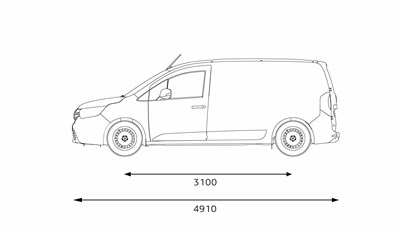 Kangoo