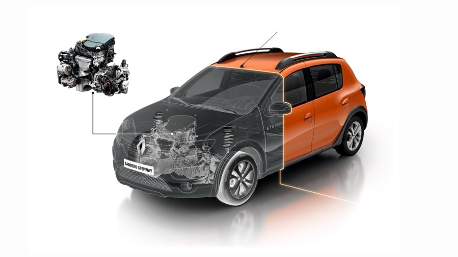 Stepway